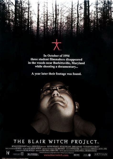 The Unadorned Witch Project 2000: How Found Footage Horror Achieved Success